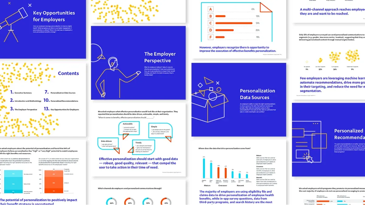 Report spreads — editorial and data visualization
